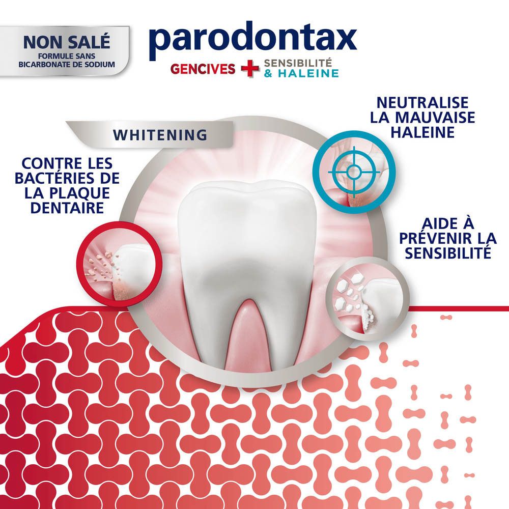 Graphique avec dent et gencive. Texte: Contre les bactéries de la plaque dentaire, Neutralise la mauvaise haleine, Aide à prévenir la sensibilité.