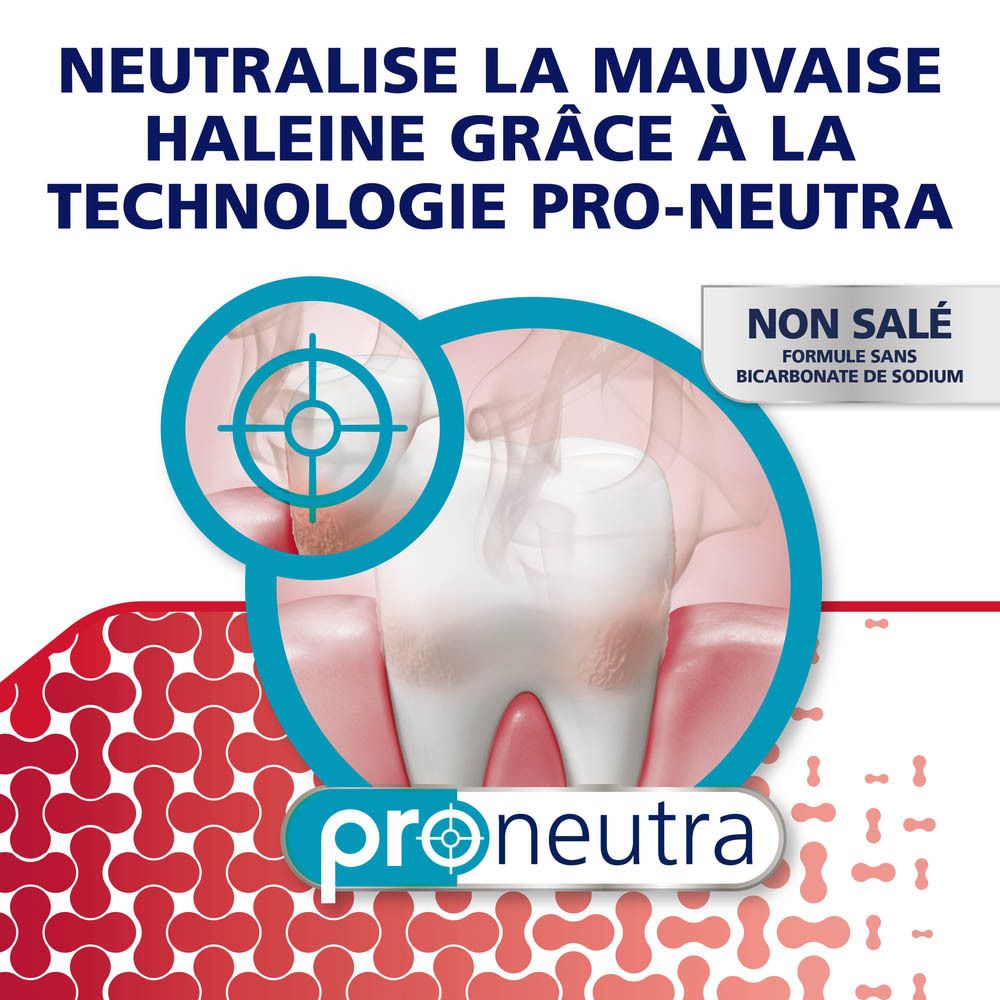Graphique avec dent et gencive. Texte: Neutralise la mauvaise haleine grâce à la technologie Pro-Neutra. Logo Pro-Neutra. Non salé.