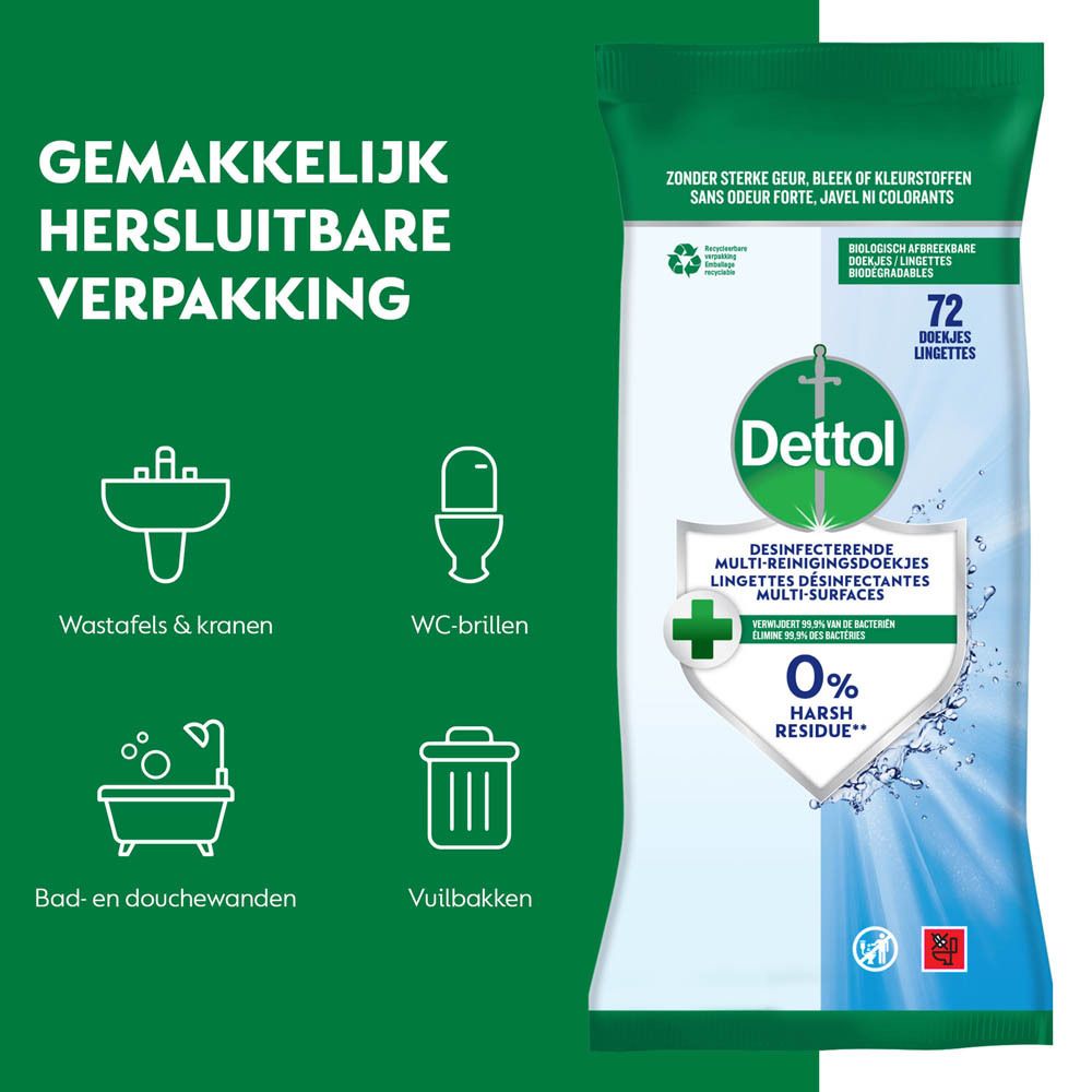 Dettol reinigingsdoekjes verpakking. Gemakkelijk hersluitbare verpakking. Illustraties van wastafels, toiletten, baden en vuilbakken.