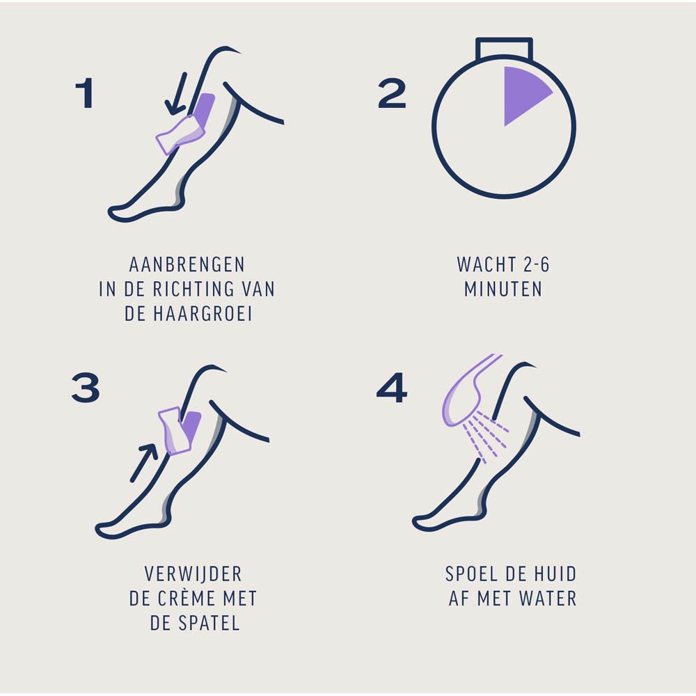 Verpakte roze fles met witte pomp. Opschrift Veet Expert Crème dépilatoire. 400 ml.