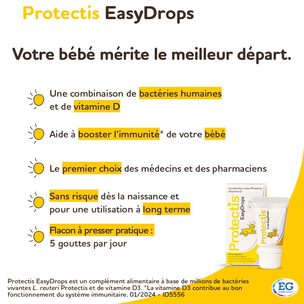 Protectis® EasyDrops