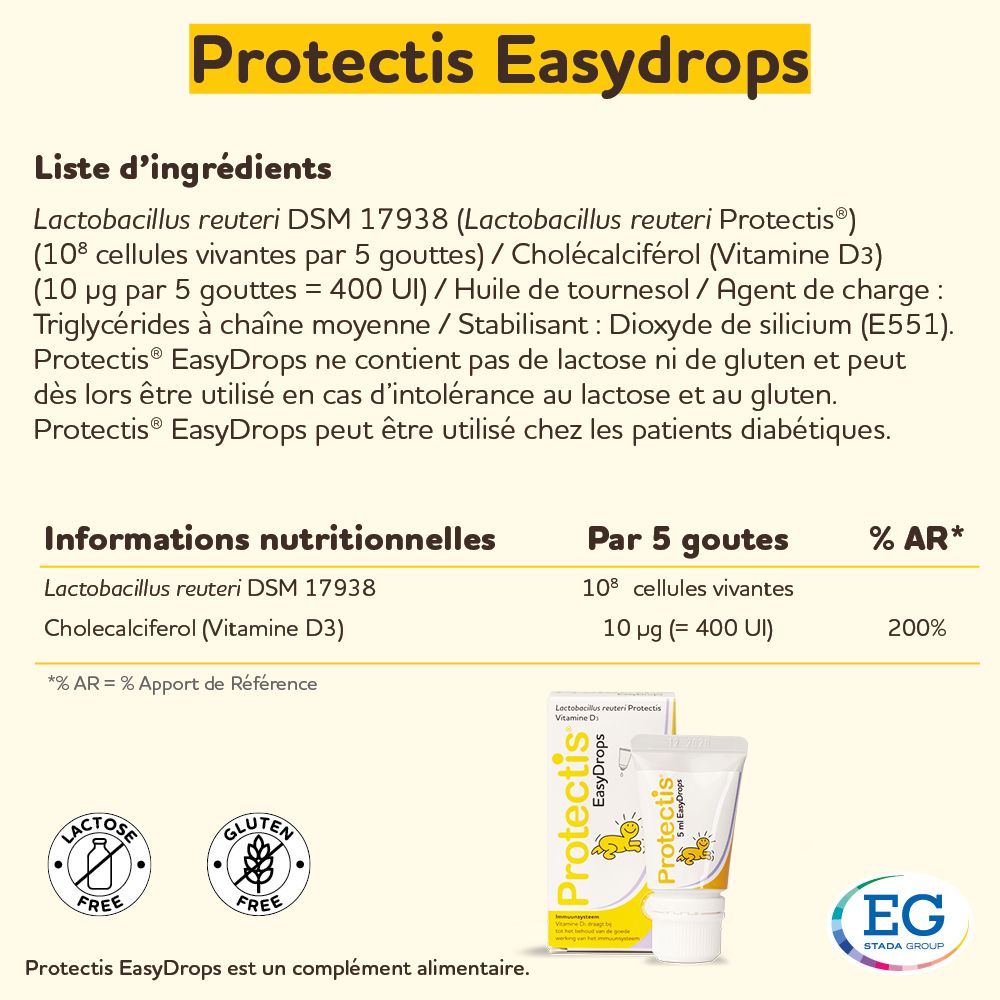 Protectis® EasyDrops