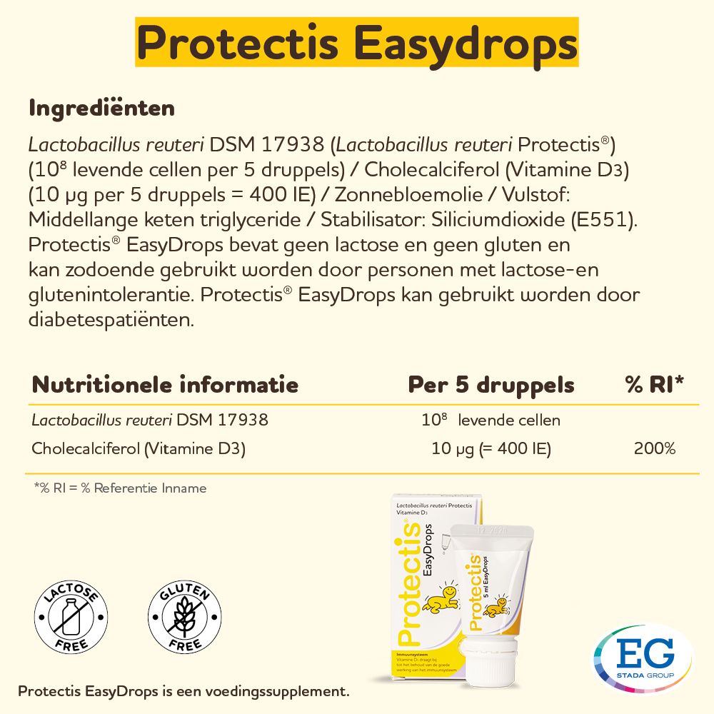 Protectis® EasyDrops