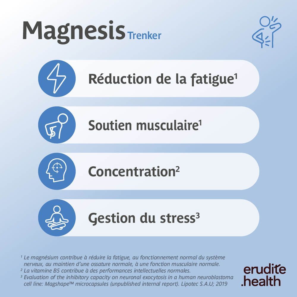 Trenker Magnesis