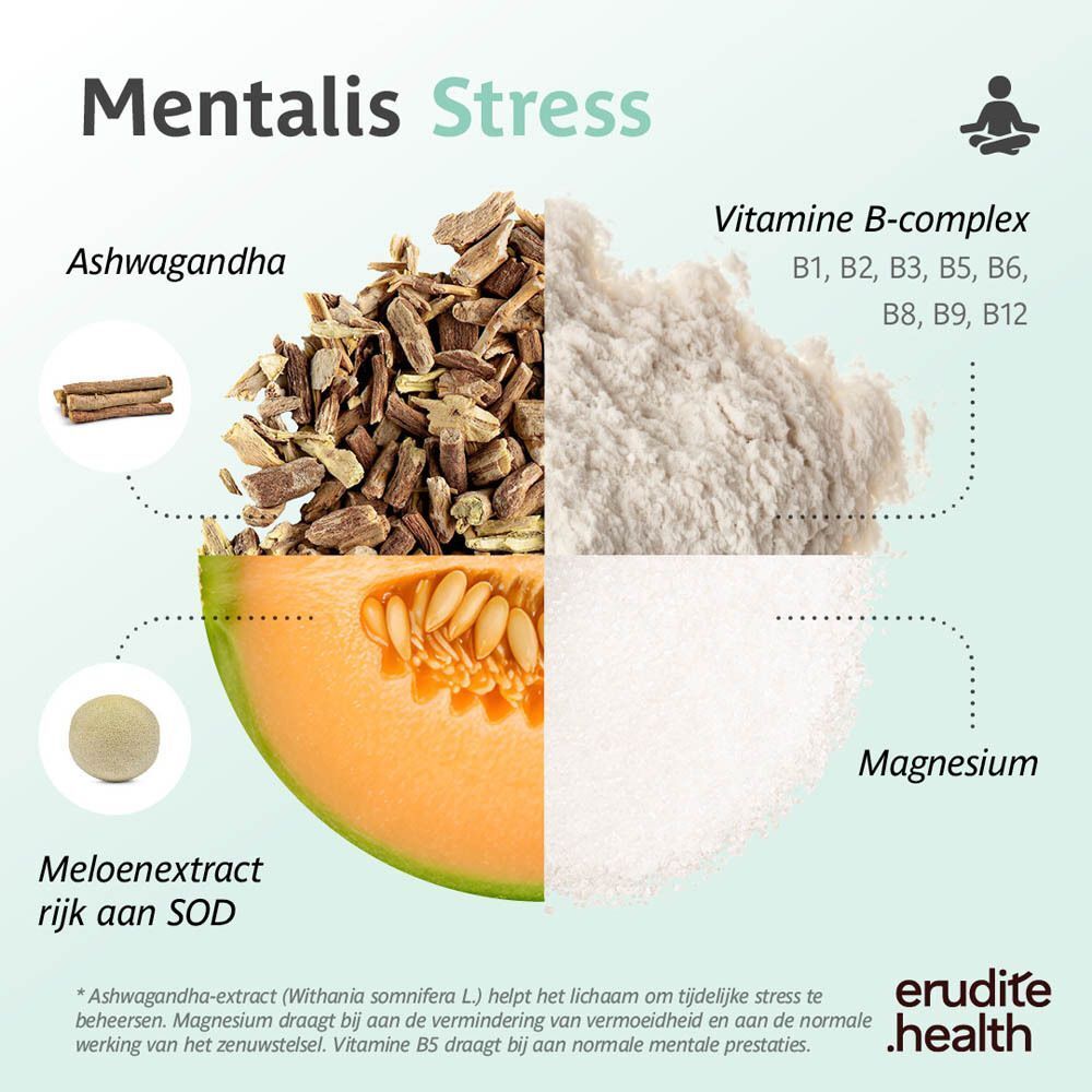 Ingrediënten van Mentalis Stress: Ashwagandha, meloenextract, Magnesium, B-vitamines.