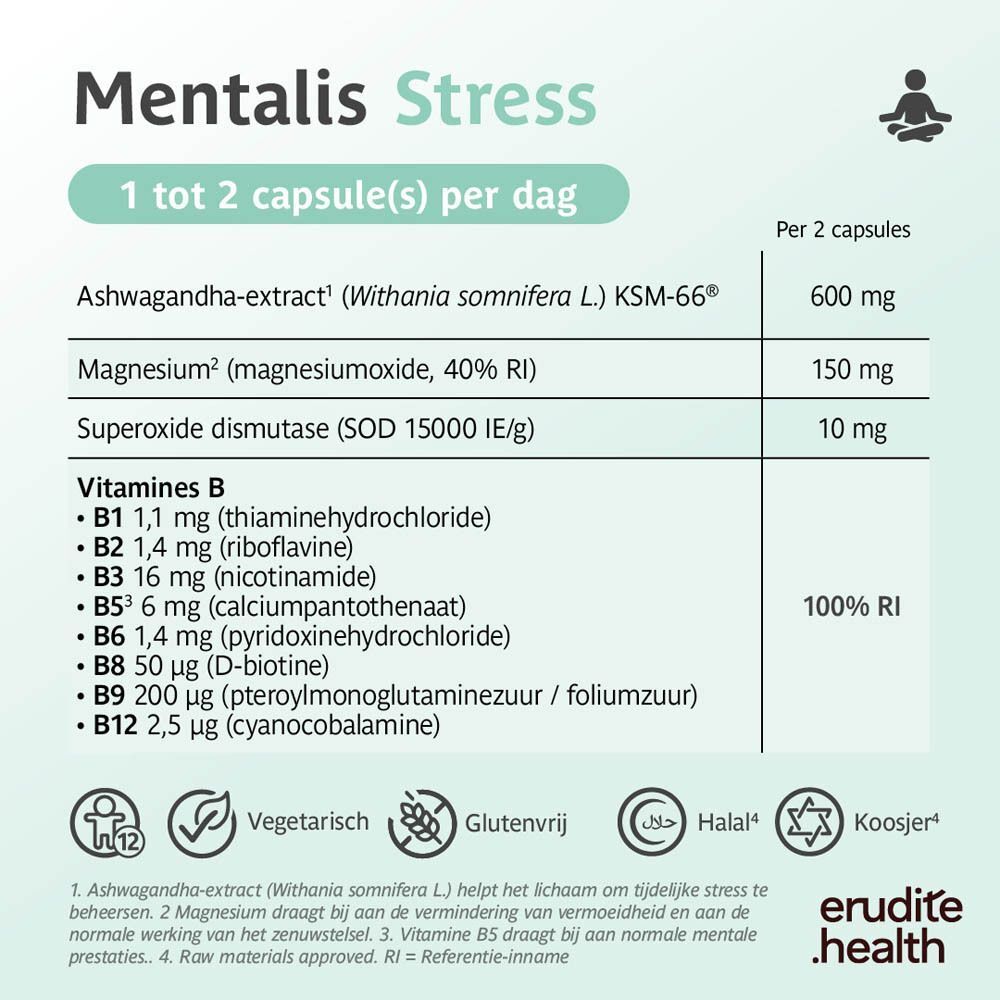 Tabel met ingrediënten en dosering van Mentalis Stress. Bevat Ashwagandha, Magnesium, B-vitamines.