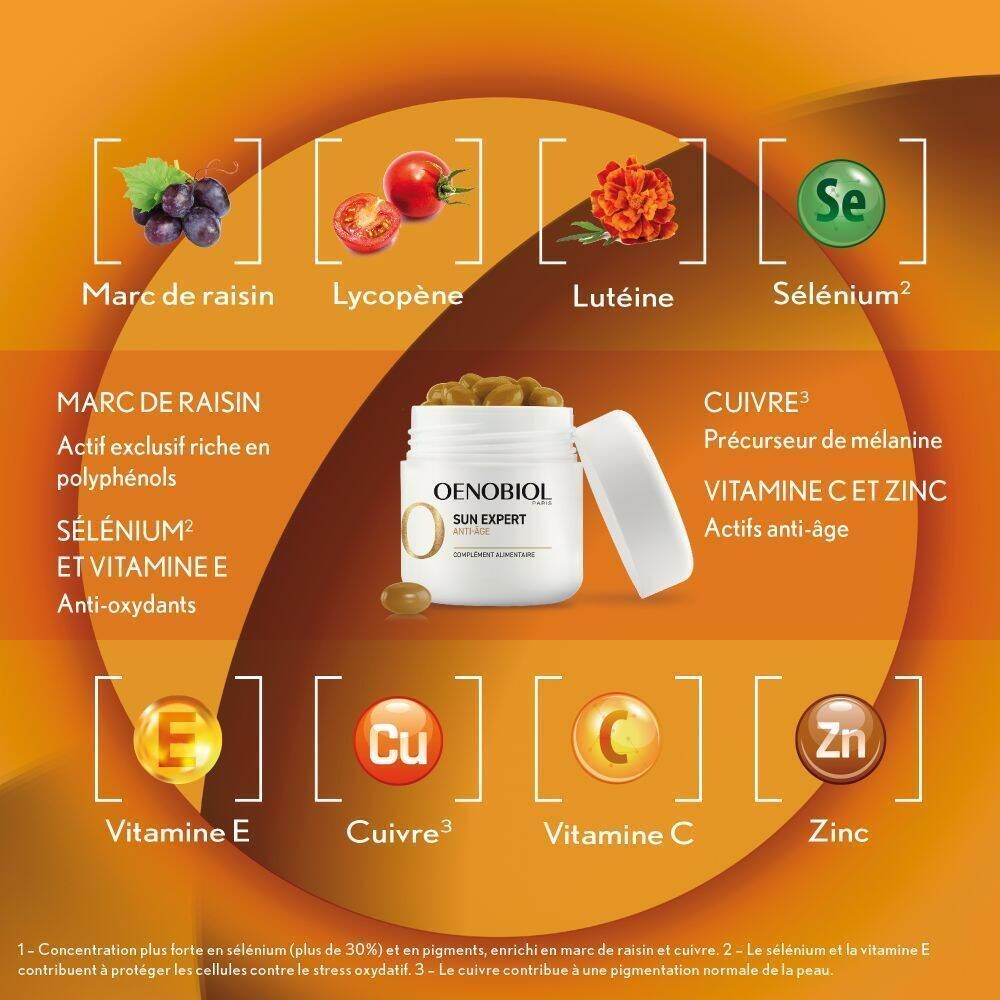 Oenobiol Sun Expert capsules avec extrait de raisin, lycopène, lutéine et sélénium.