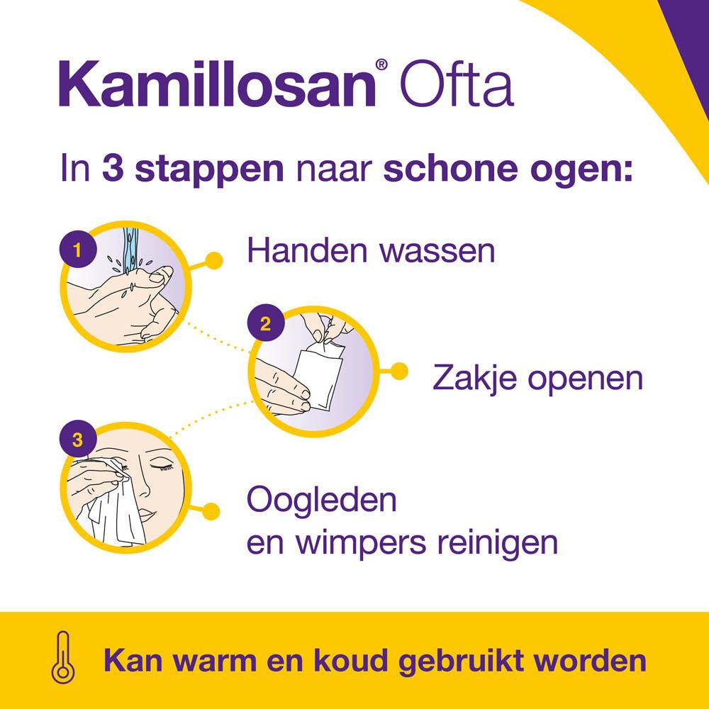 Instructies voor het gebruik van Kamillosan Ofta in drie stappen: handen wassen, zakje openen, oogleden en wimpers reinigen.