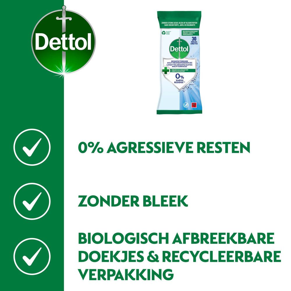 Dettol Antibacteriële reinigingsdoekjes. Verwijdert 99,9% van de bacteriën. Verpakking.