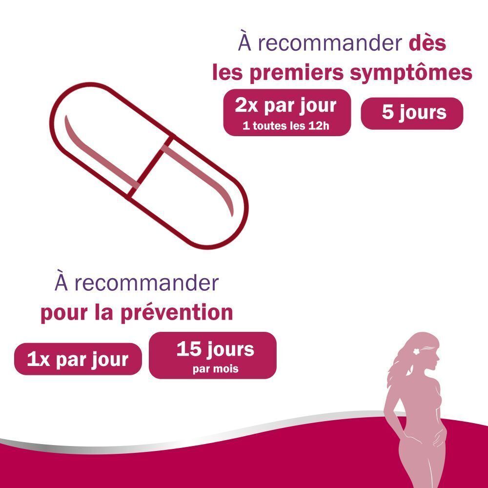 Illustration de capsule. Texte : 2x par jour pendant 5 jours. 1x par jour pendant 15 jours. Silhouette d'une femme.