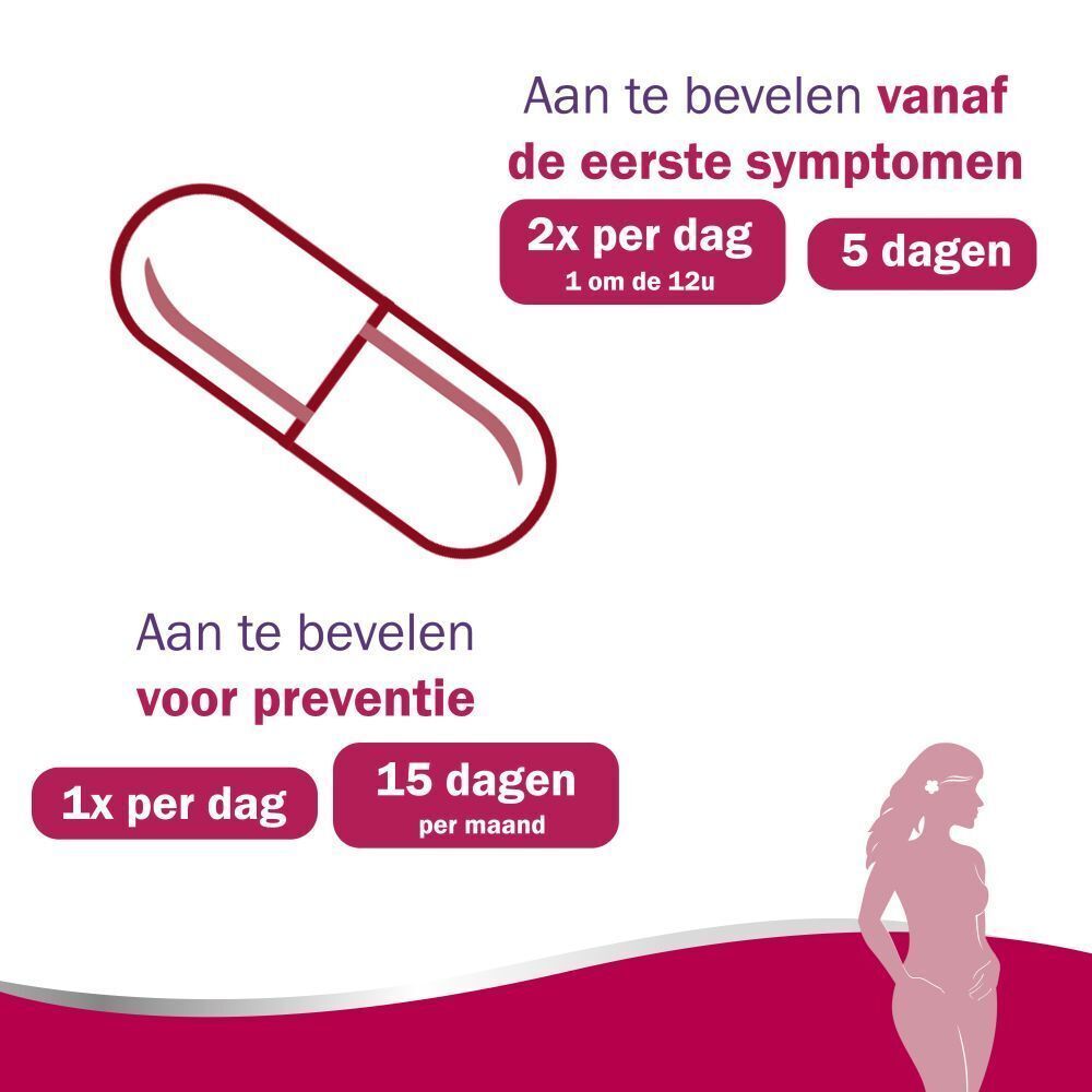 Capsule-illustratie. Tekst: 2x per dag gedurende 5 dagen. 1x per dag gedurende 15 dagen. Silhouet van een vrouw.