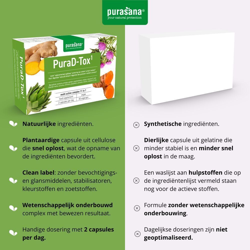 Vergelijking van natuurlijke en synthetische ingrediënten. Purasana PuraD-Tox doos.