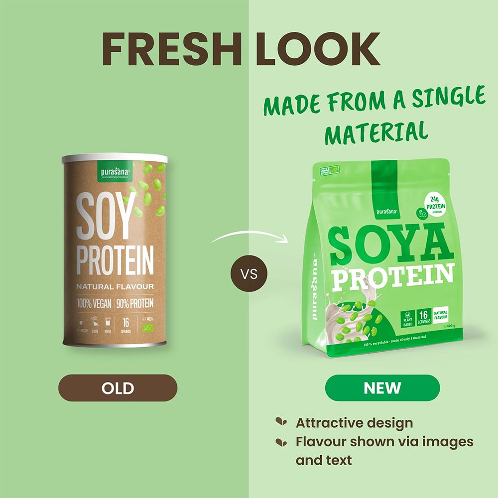 Comparaison de Duradana Soya Protein : ancienne boîte et nouvel emballage. "Fresh Look" et "Fabriqué à partir d'un seul matériau".