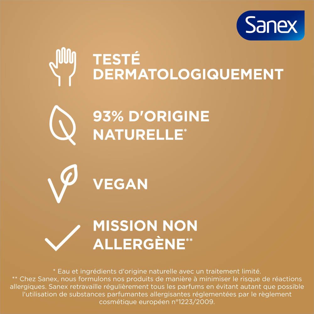 Sanex Zero Gel Douche Nourrissant & Hypoallergénique pour Peaux Sèches