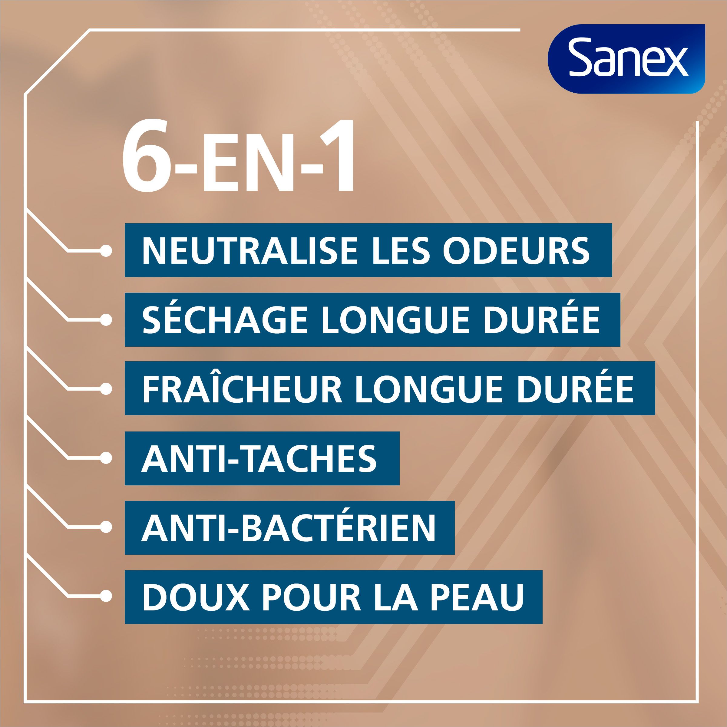 Texte: 6-EN-1. Liste des avantages. Fond marron. Logo Sanex.