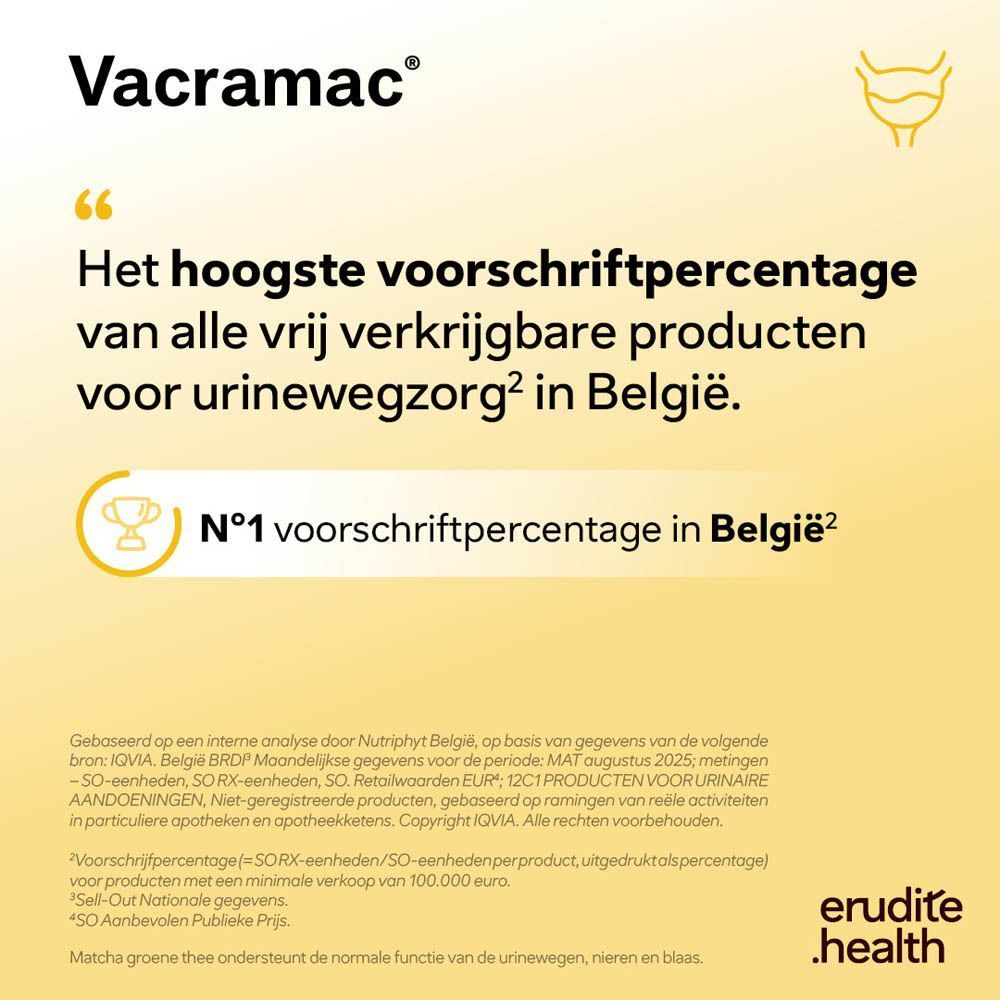 Hand wijst naar grafiek met iconen en tekst voor Nutriphyt Vacramac Duo.