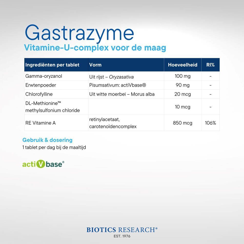 Biotics Gastrazyme: ingrediënten- en doseringstabel.