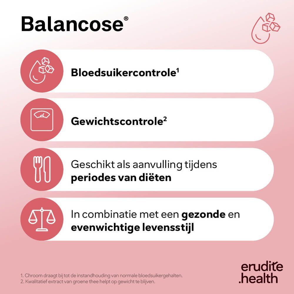 Erudite.health Balancose: bloedsuiker- en gewichtscontrole, dieetondersteuning.