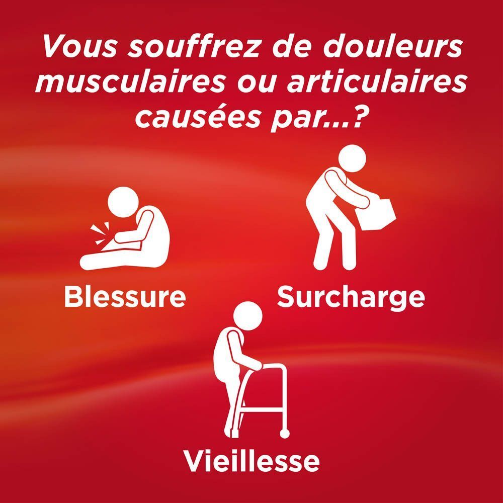 Graphique avec pictogrammes blancs sur fond rouge. Montre des personnes dans différentes situations : blessure, surcharge, vieillesse.