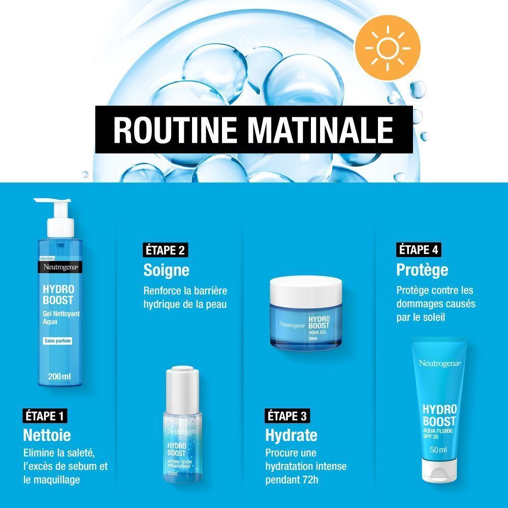 Différents produits Neutrogena Hydro Boost. Texte: Hydro Boost Aqua Reinigungsgel, 30ml, 200ml, Crème, 400ml, 50ml.