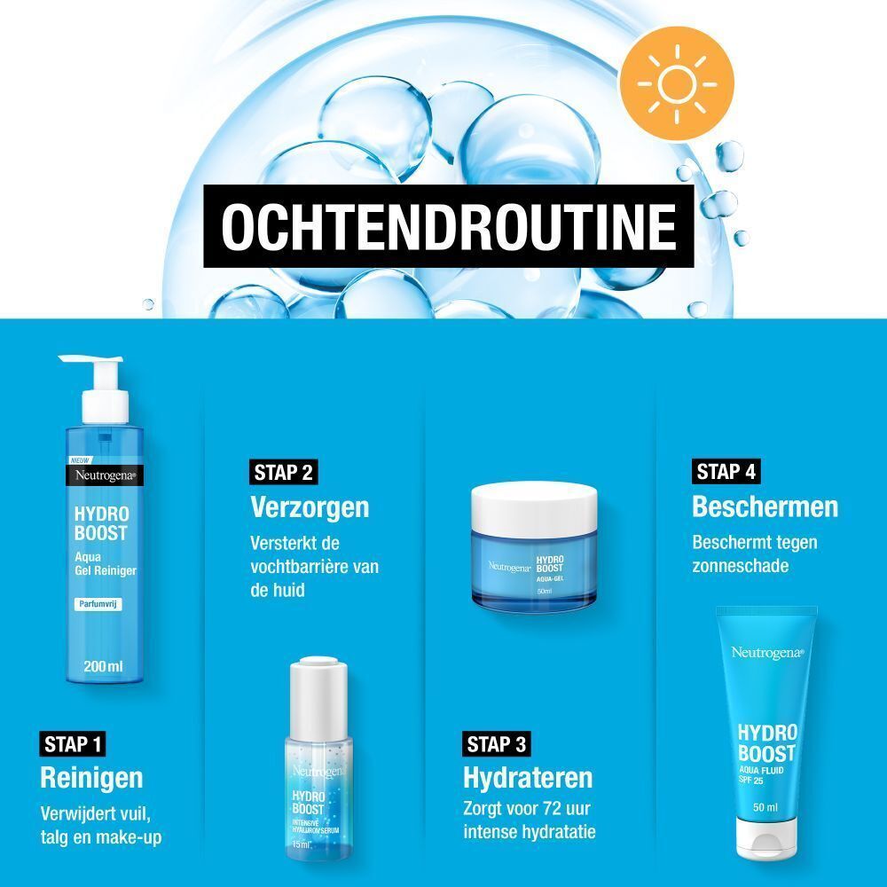 Verschillende Neutrogena Hydro Boost producten. Tekst: Hydro Boost Aqua Reinigingsgel, 30ml, 200ml, Crème, 400ml, 50ml.