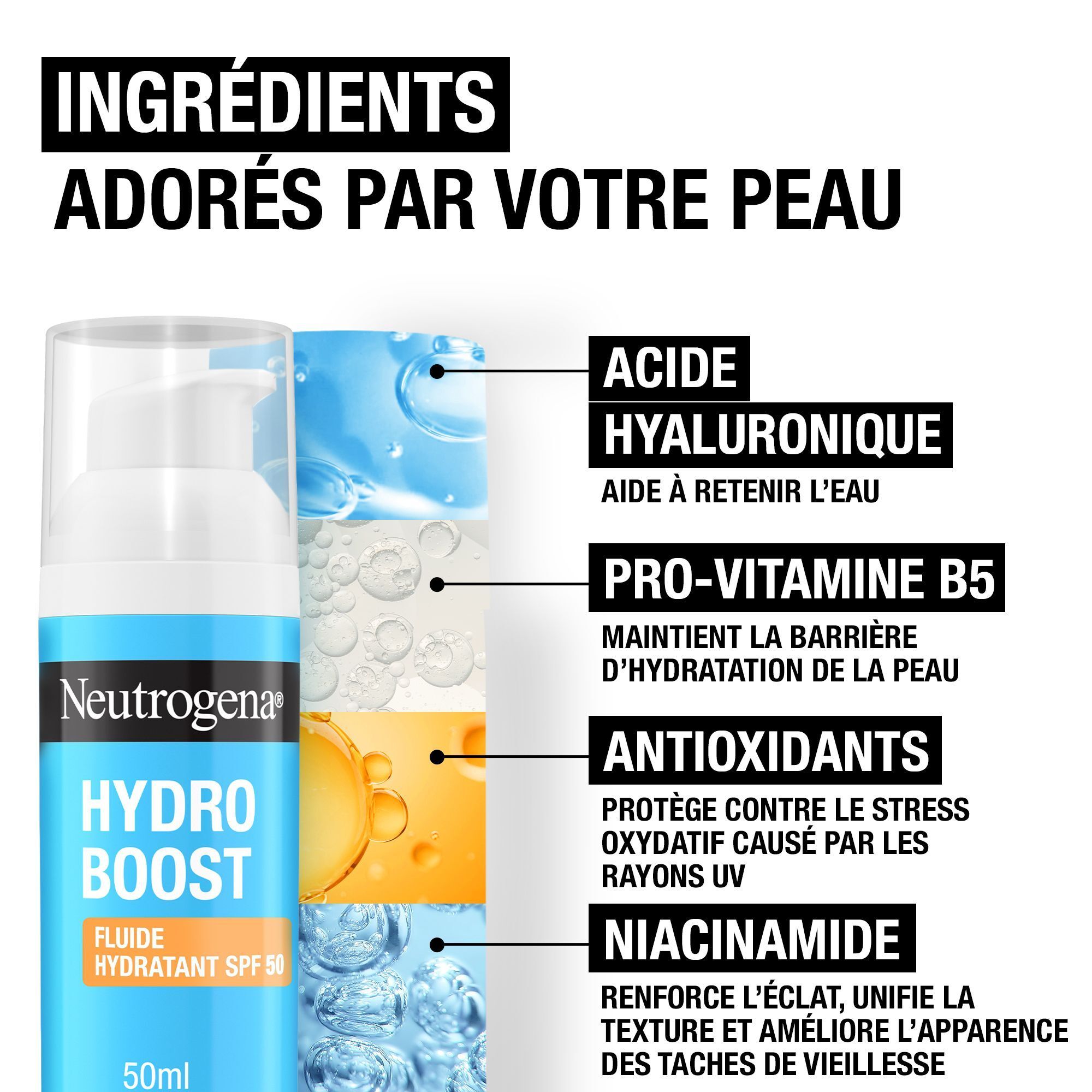 Flacon Neutrogena Hydro Boost Fluide Hydratant SPF50. Diagramme avec ingrédients : Acide hyaluronique, Pro-Vitamine B5, Antioxydants.