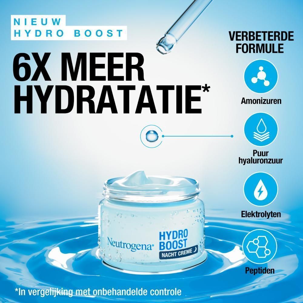Grafiek met ingrediënten: Aminozuren, hyaluronzuur, elektrolyten, peptiden.