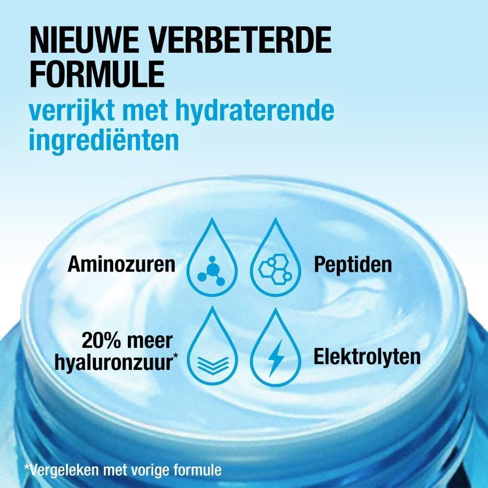 Grafiek met ingrediënten: Aminozuren, peptiden, hyaluronzuur, elektrolyten.