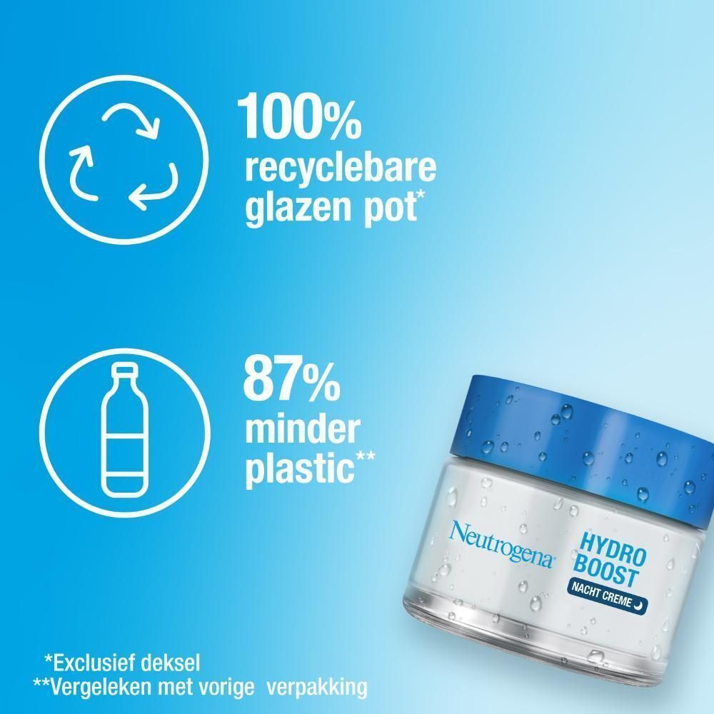 Pot Hydro Boost Nachtcrème. Tekst: 100% recyclebare pot, 87% minder plastic.
