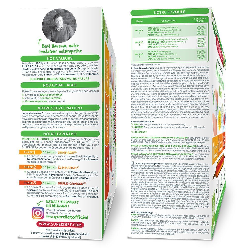 Deux boîtes PROTOKOLL Minceur BIO. Emballage avec illustration et texte. Design vert et blanc avec logo.