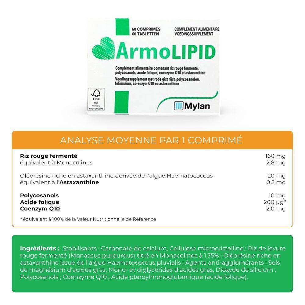 Boîte Armolipid et tableau d'analyse. Texte : Riz rouge, acide folique, coenzyme Q10. Logo Mylan. Ingrédients.