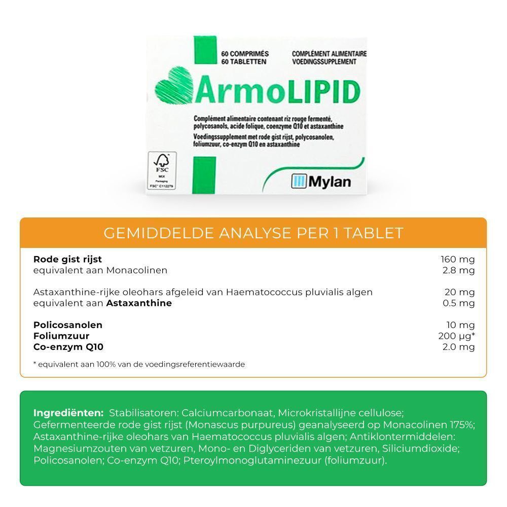 Armolipid-verpakking en analysetabel. Tekst: Rode rijst, foliumzuur, co-enzym Q10. Mylan-logo. Ingrediënten.