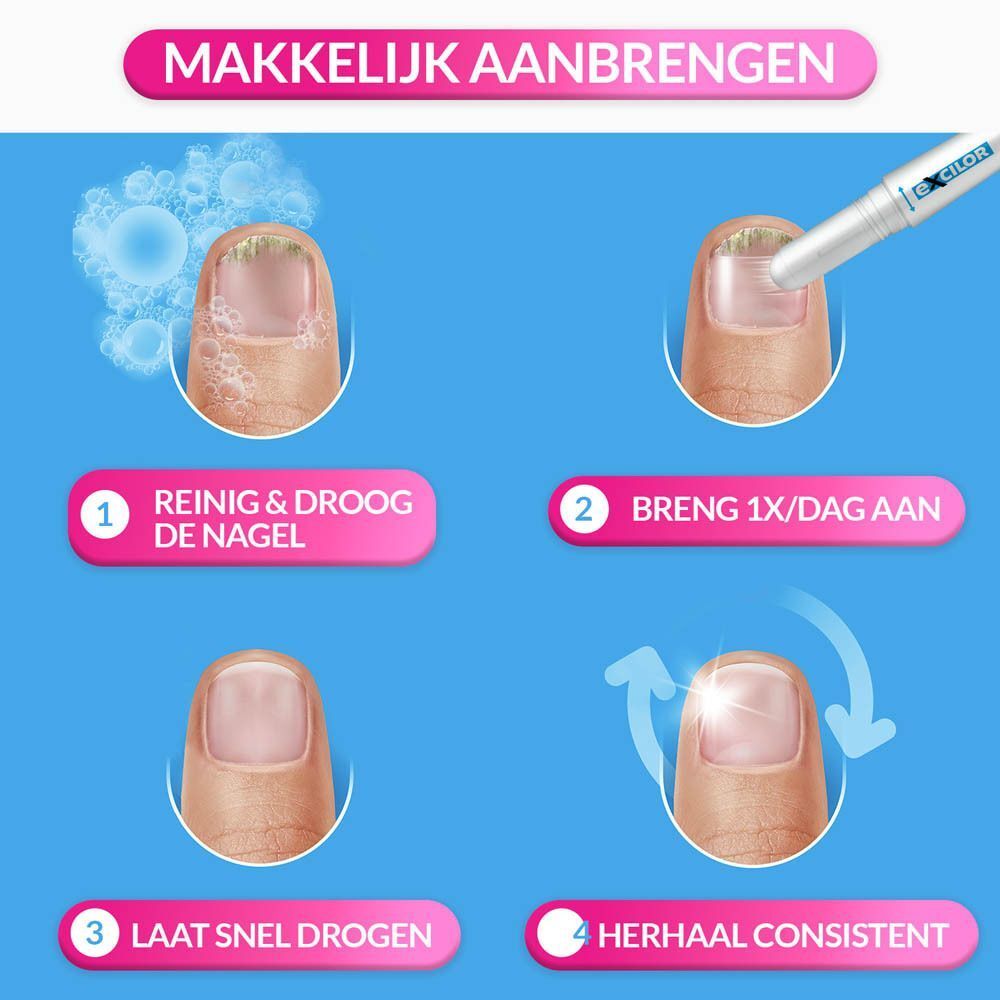 Illustratie van de toepassing. 4 stappen. Tekst: Gemakkelijk aan te brengen.
