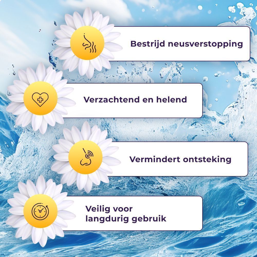 Vier infographics met kamillebloemen. Teksten: Bestrijd neusverstopping, Verzachtend en helend, etc.