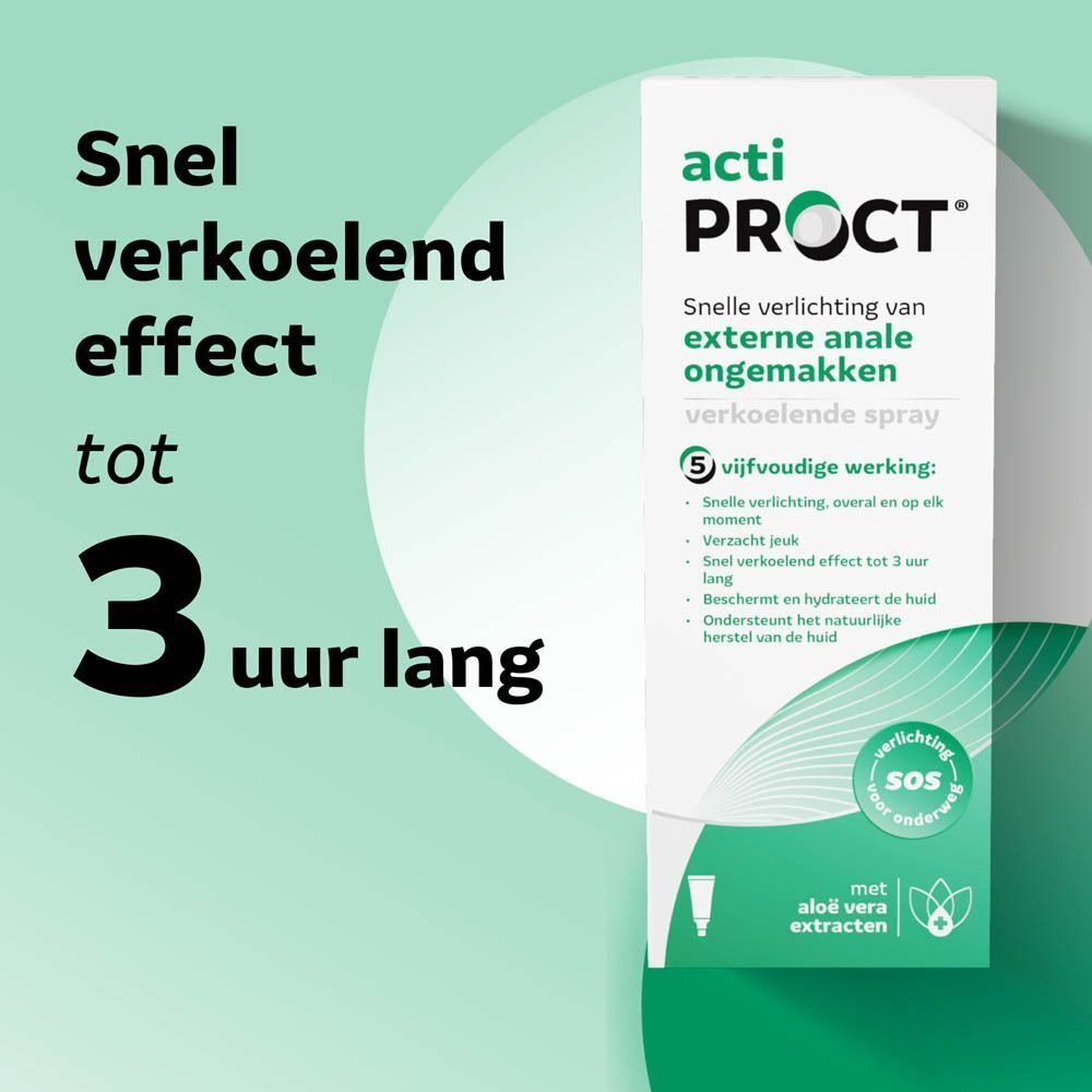 Acti Proct Spray en verpakking. Witte verpakking met groene tekst. Productnaam en beschrijving.