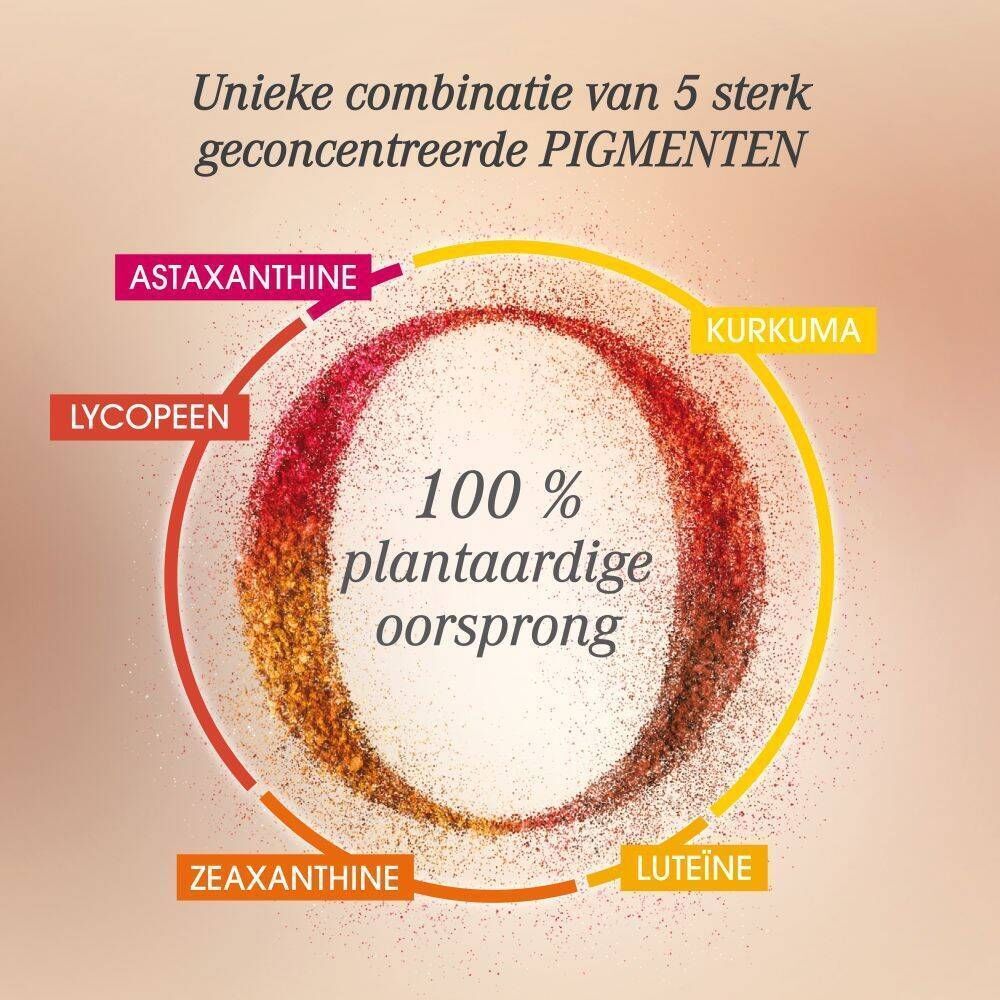 Cirkelvormige weergave van 5 pigmenten. Tekst: 100% plantaardige oorsprong.