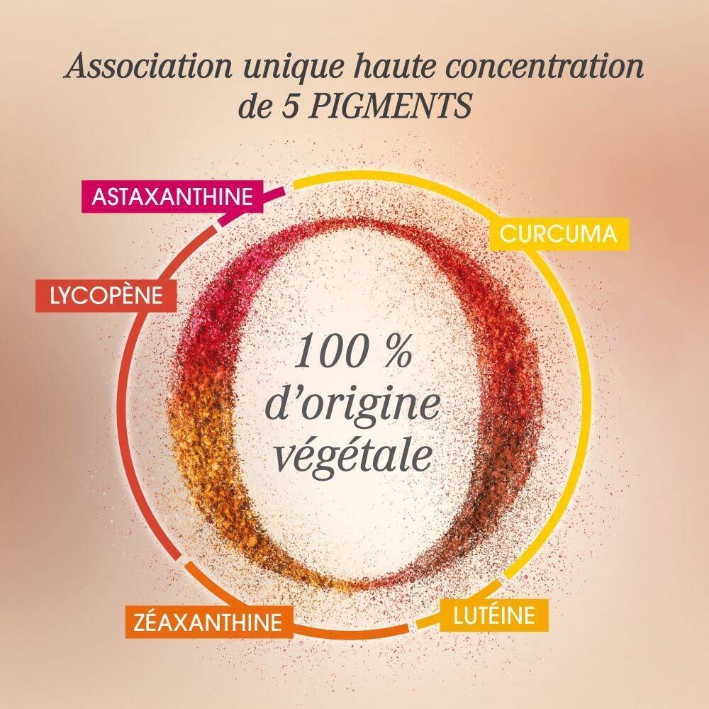 Schéma circulaire de 5 pigments : Astaxanthine, Lycopène, Zéaxanthine, Lutéine, Curcuma. Texte : 100 % d'origine végétale.