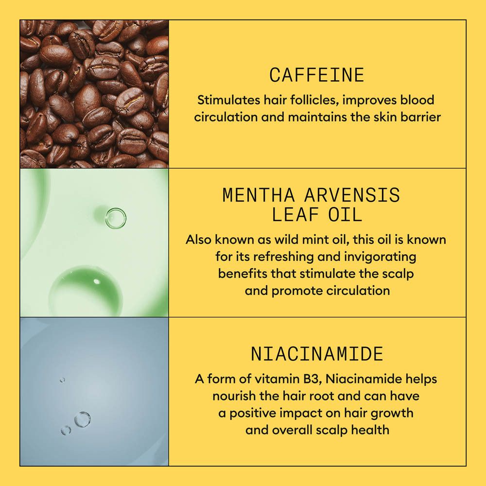 Ingrédients Nioxin : Caféine, Huile de feuille de Mentha Arvensis, Niacinamide.