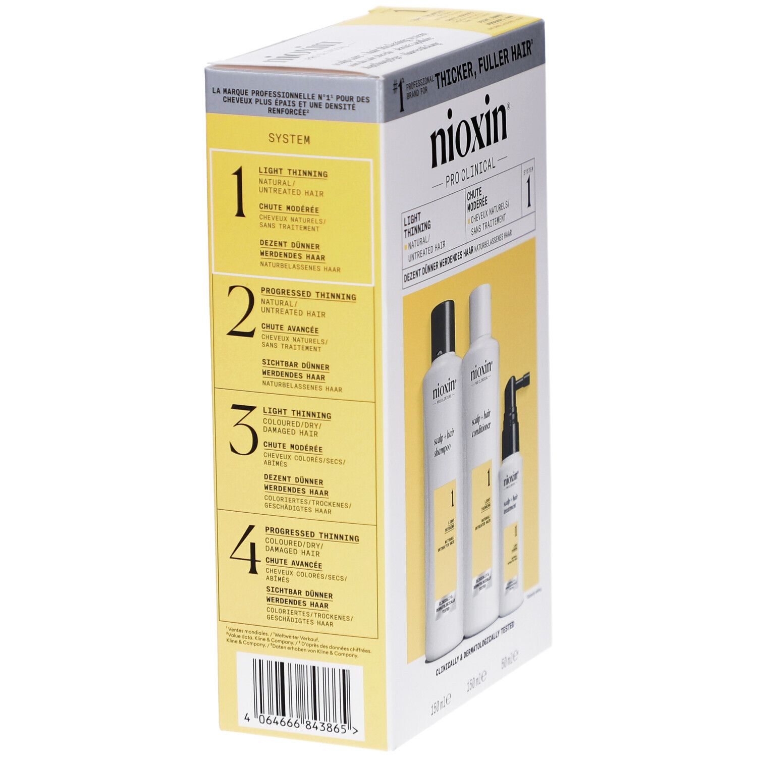 Nioxin Pro Clinical System 1 Kit. Achterkant van de verpakking met productinfo en ingrediënten.