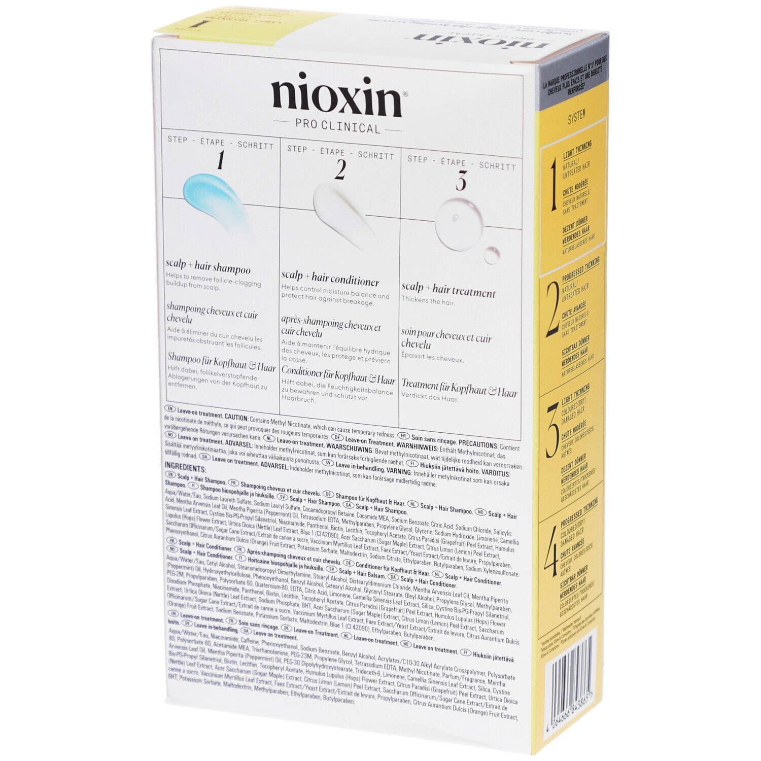 Nioxin Pro Clinical System 1 Kit. Achterkant van de verpakking met instructies en ingrediënten.