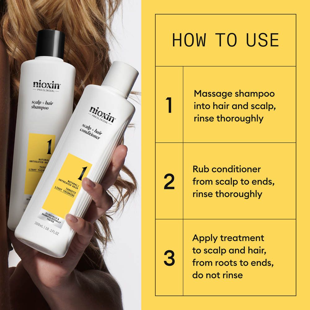 Nioxin Système 1 : Face arrière de l'emballage avec étapes d'utilisation.