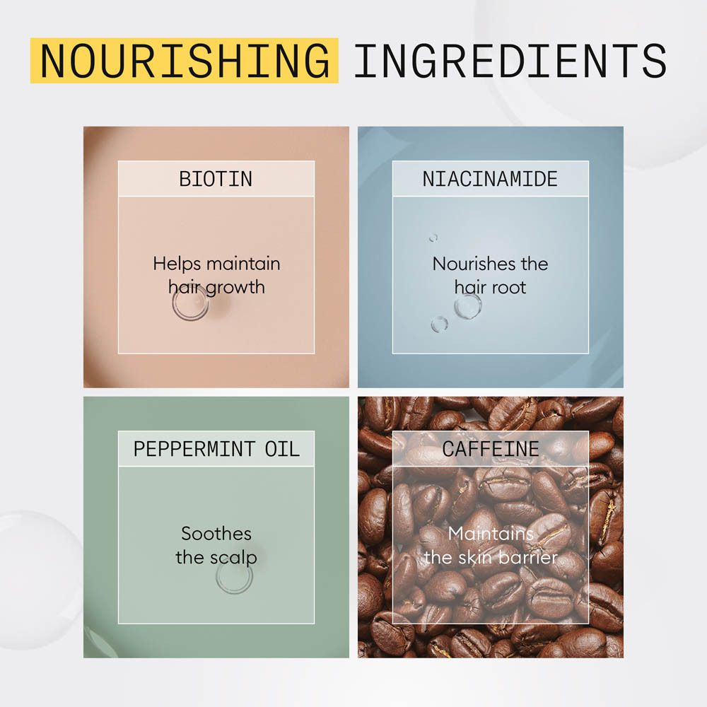 Nioxin Systeem 1: Shampoo, Conditioner, Treatment. Voor fijn, natuurlijk haar.