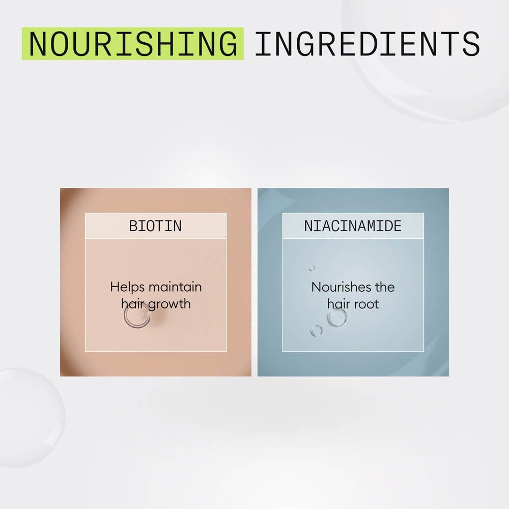 Ingrédients Nioxin : Biotine pour la croissance des cheveux, Niacinamide pour les racines des cheveux.