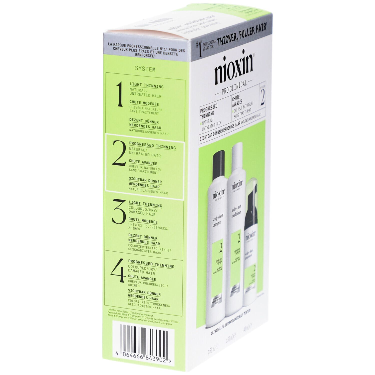 Verpakking Nioxin System 2 Kit. Achterkant met productinformatie. Bevat shampoo, conditioner en treatment. Groene accenten.