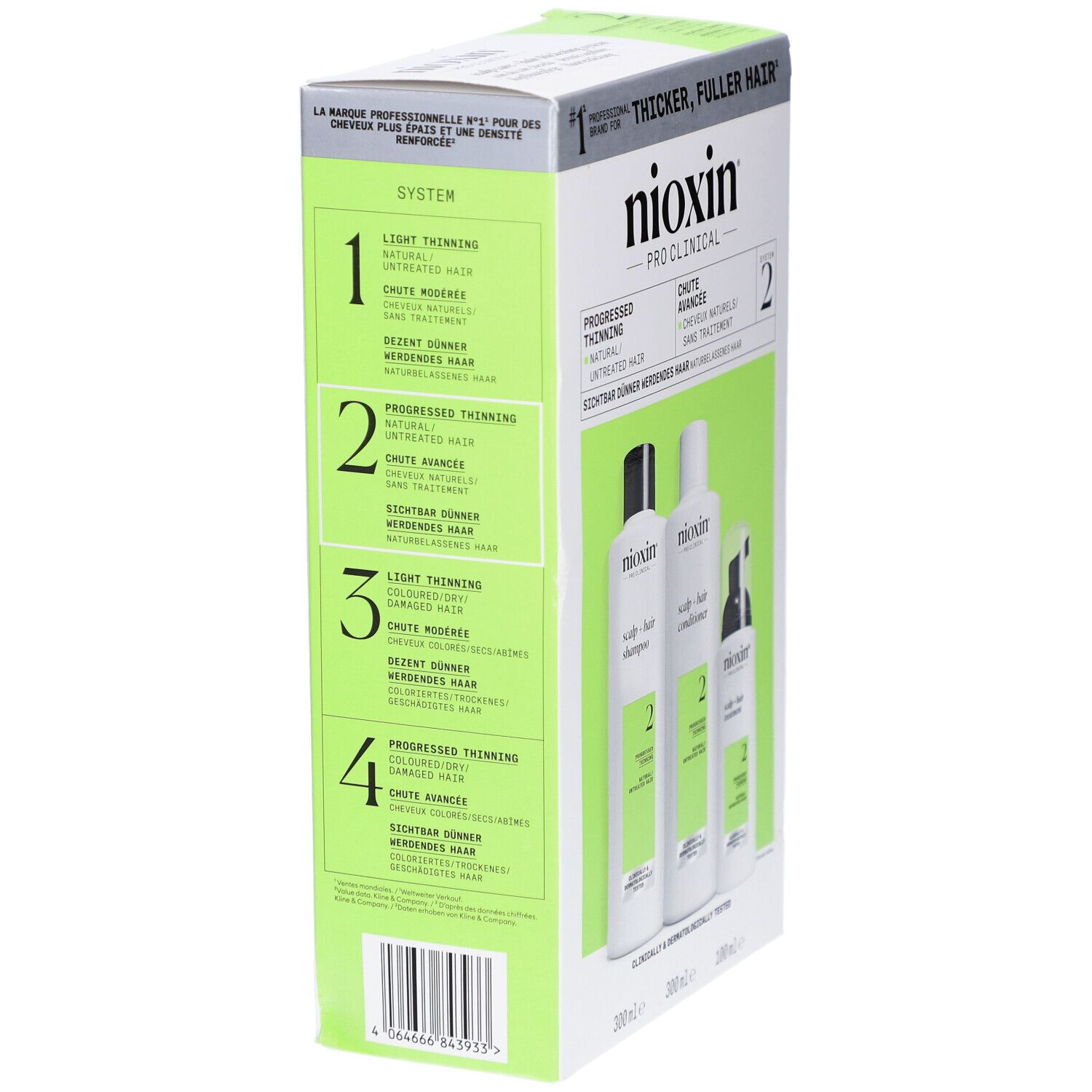 Nioxin System 2 Box, achterkant. Bevat informatie over systemen 1-4. Groen-witte verpakking met productnaam en informatie.