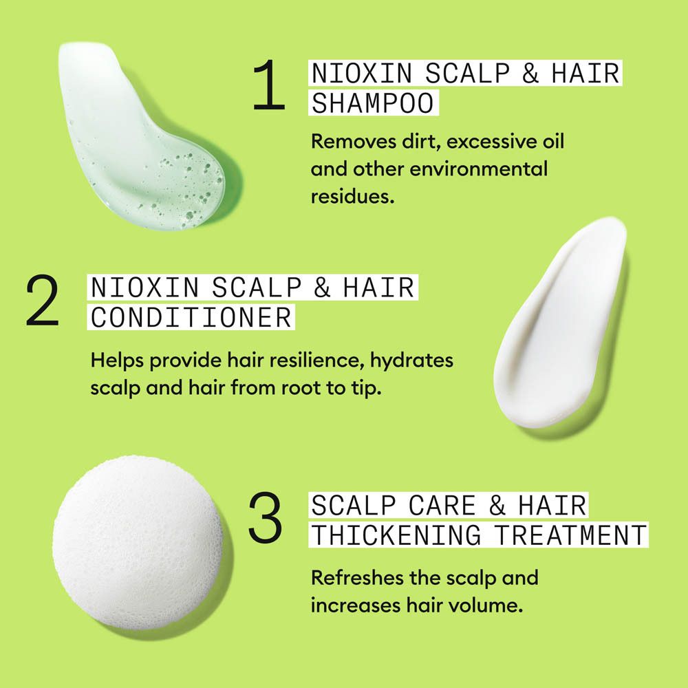 Nioxin Shampoo, Conditioner en Verdikkingsbehandeling. Groene en witte textuurmonsters.