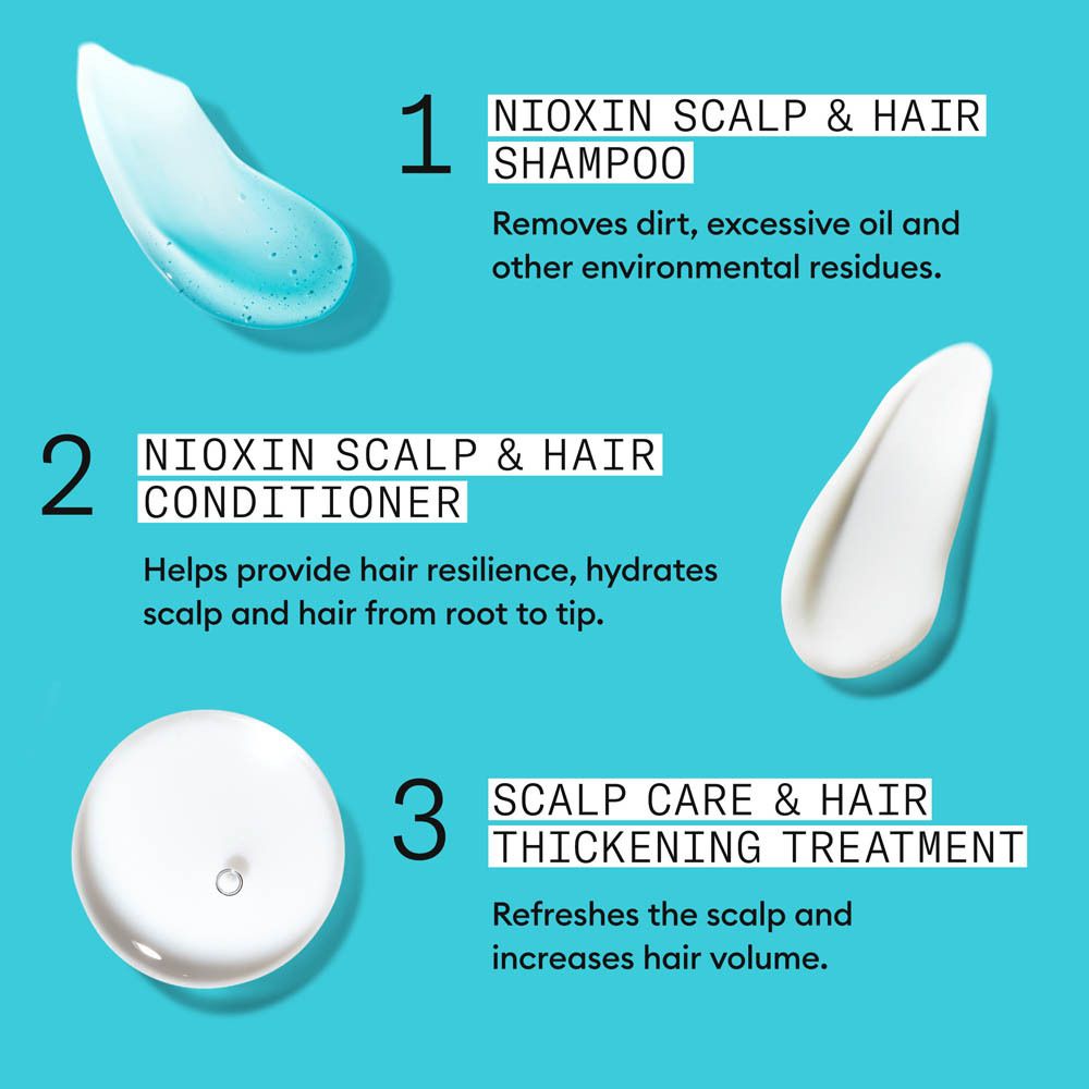 Nioxin Systeem 3 doos met shampoo, conditioner en behandeling. Voor licht dunner wordend, gekleurd haar.
