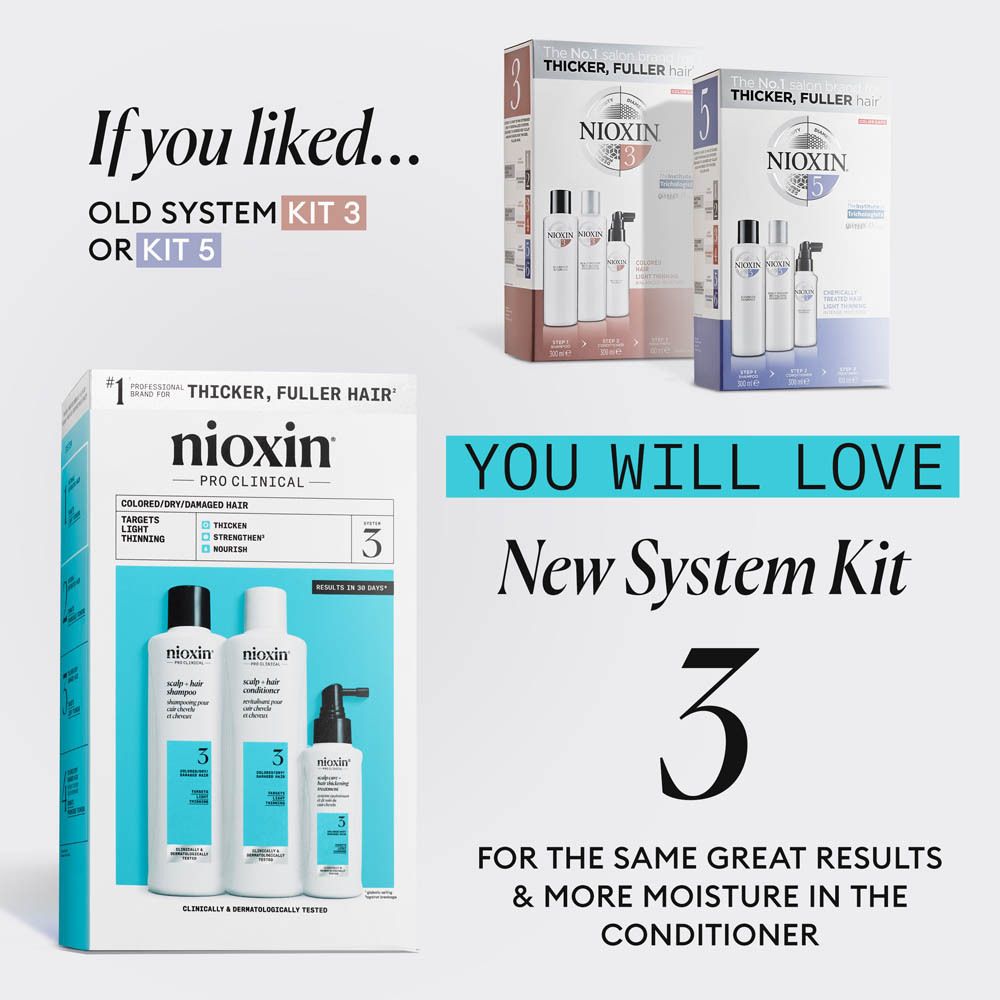 Boîte Nioxin Système 3 avec shampooing, après-shampoing et traitement. Pour cheveux fins, colorés.