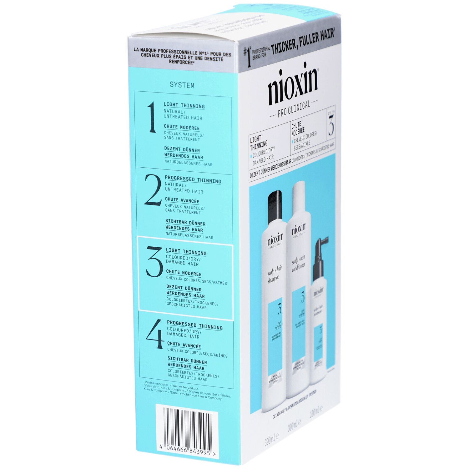 Zijkant van de Nioxin System 3 doos. Informatie over systemen 1-5. Witte en blauwe verpakking.