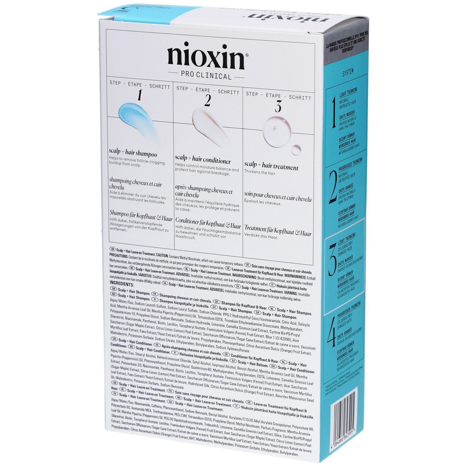 Achterkant van de Nioxin System 3 doos. Gebruiksaanwijzing en ingrediënten. Wit-blauwe verpakking.